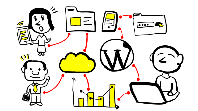 コトリ工房デザイン部メニューのイメージ画像